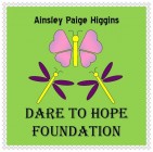 Dare To Hope Foundation - charity reviews, charity ratings, best charities, best nonprofits, search nonprofits