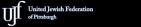 United Jewish Federation of Pittsburgh - charity reviews, charity ratings, best charities, best nonprofits, search nonprofits