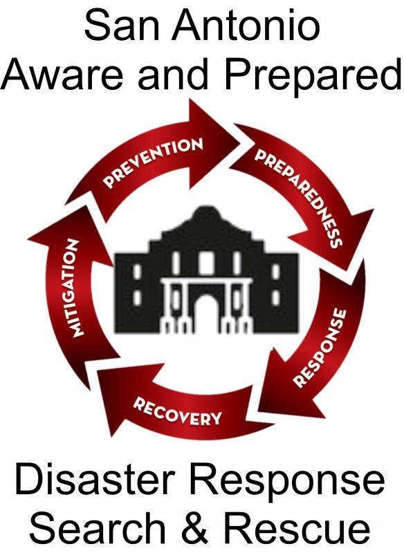 San Antonio Aware and Prepared Logo