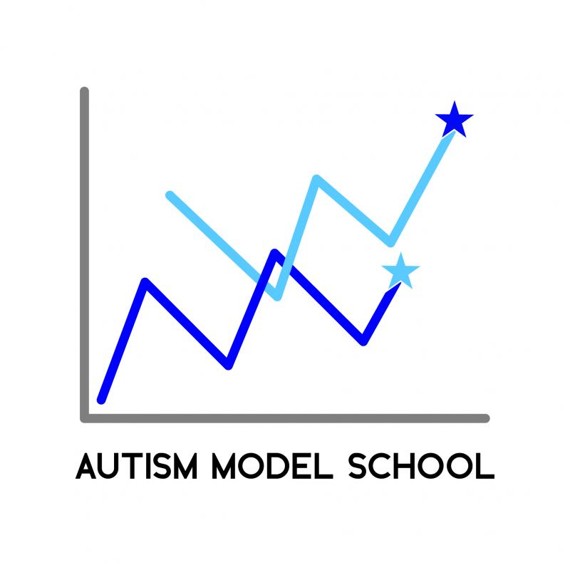 Autism Model Community School Logo