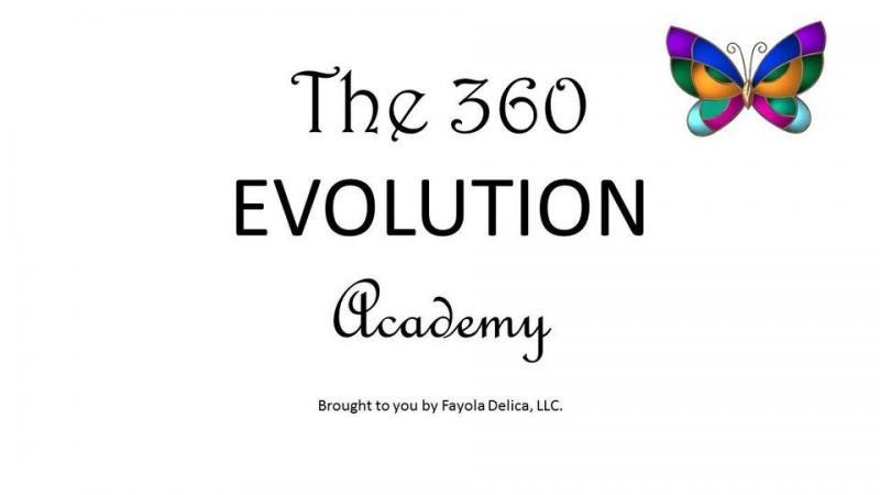The 360 Evolution Academy, Inc. Logo