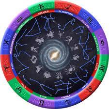 Shamanic Astrology Mystery School Logo