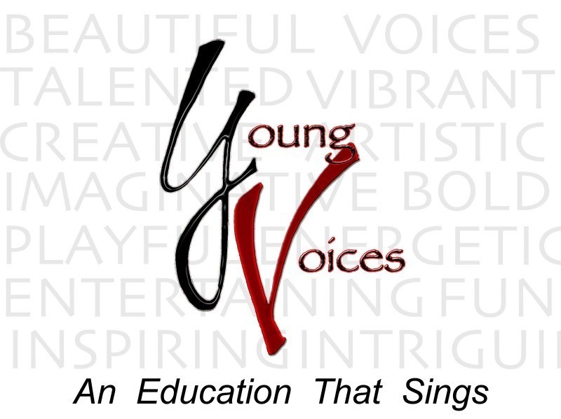 Voices of Indiana Logo