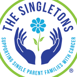The Singletons Logo