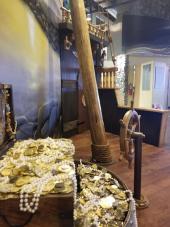 Childrens Museum Of Idaho Inc