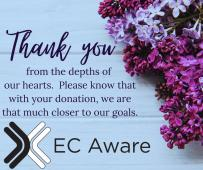 Esophageal Cancer Awareness Association Inc