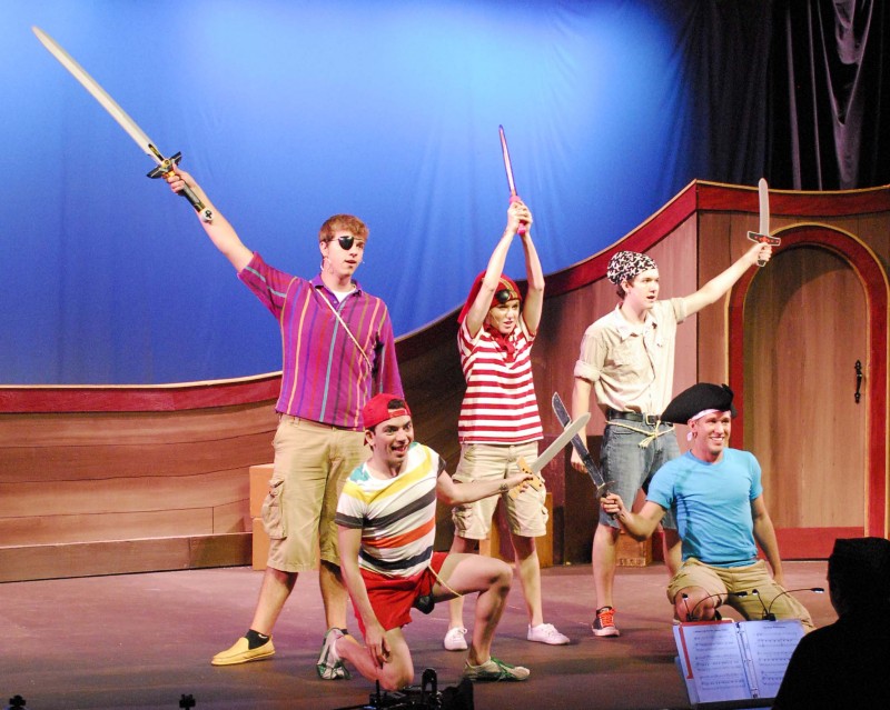 Gretna Productions, Inc. Reviews and Ratings Mt. Gretna, PA Donate