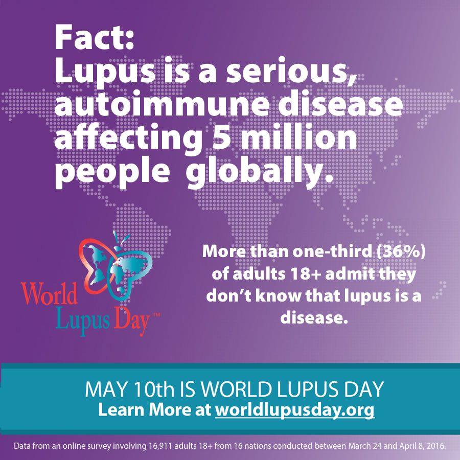 Lupus Foundation of America, Inc. Reviews and Ratings Washington, DC