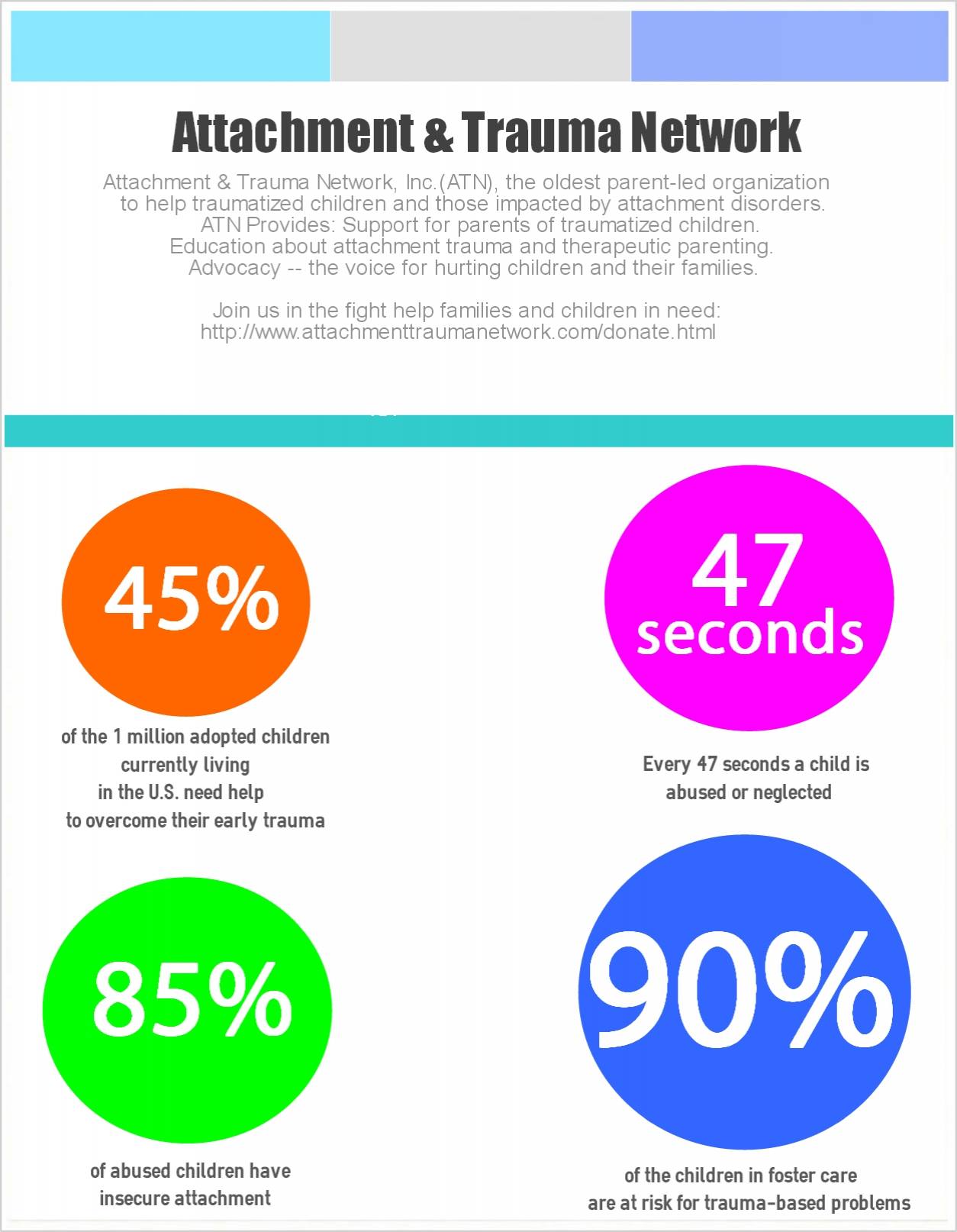 Attachment & Trauma Network Inc Reviews and Ratings Jefferson, MD